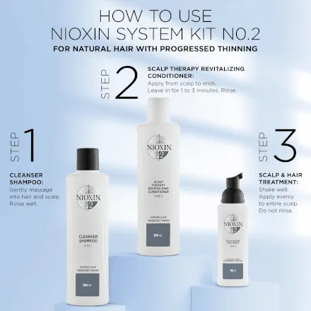 Nioxin System 2 Cleanser Shampoo