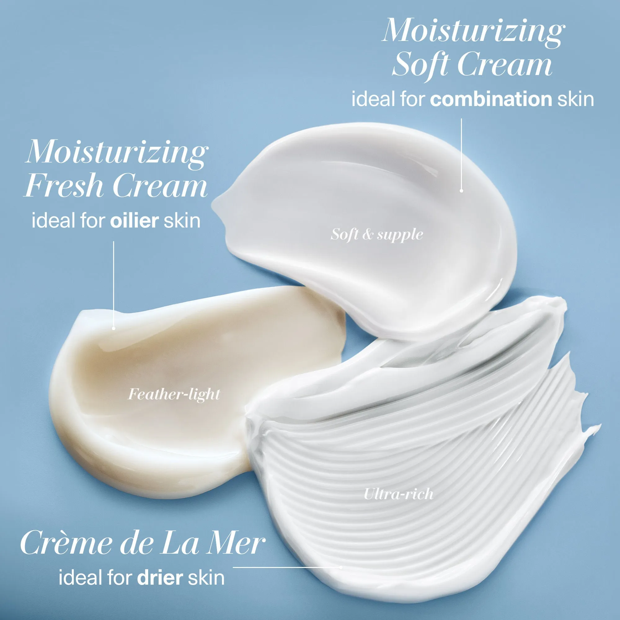 The Moisturizing Soft Cream